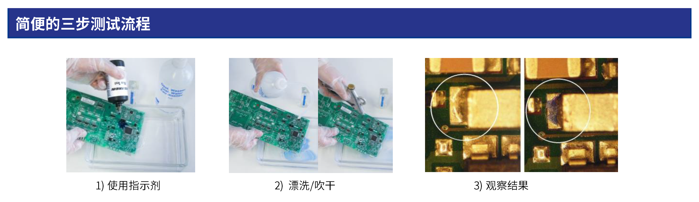 如何精准检测污染物位置和量值？BEVICTOR伟德® Flux Test借助显色反应